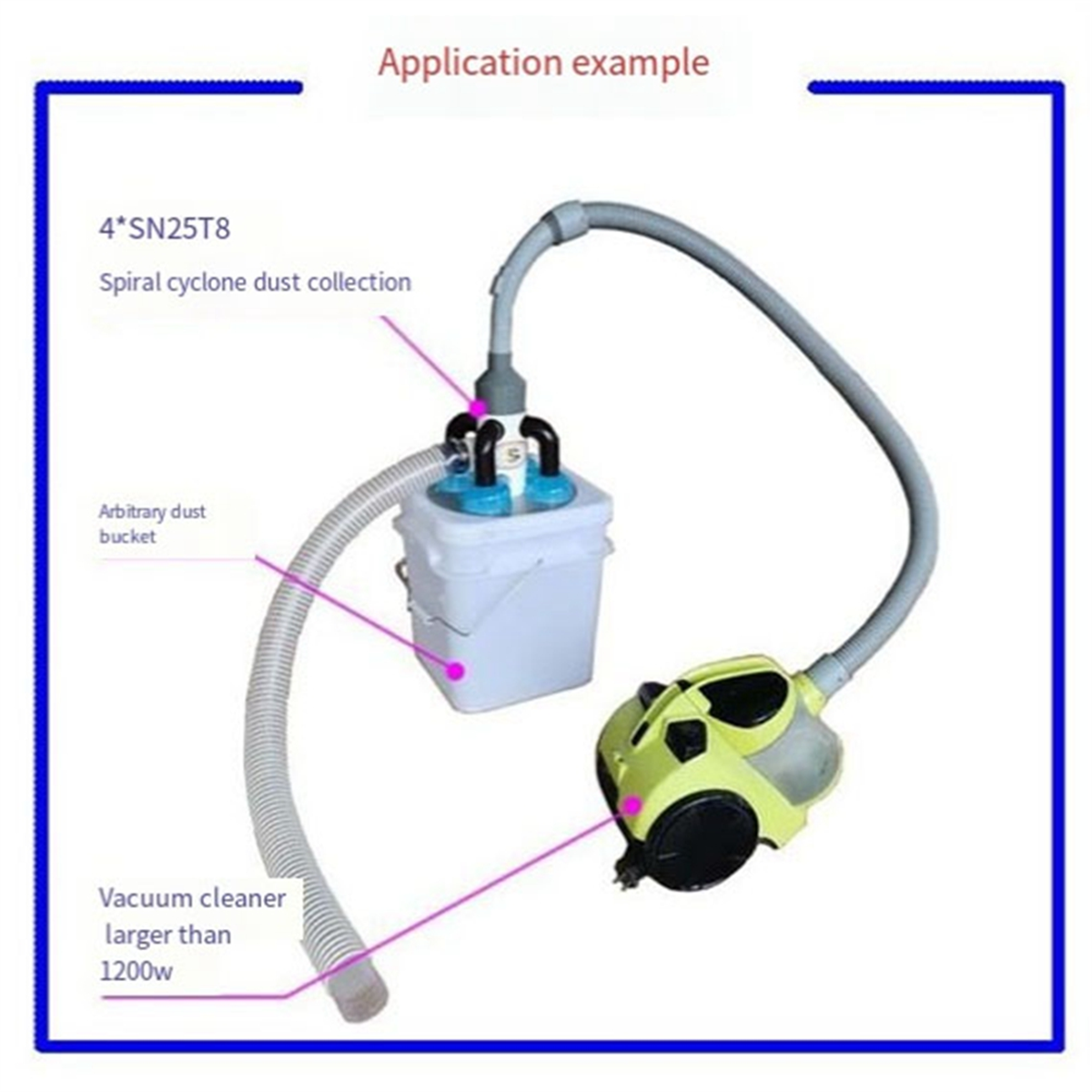 Dust Collector Cyclone Mini Sm - Vacuum Chamber Small recensie en prijs