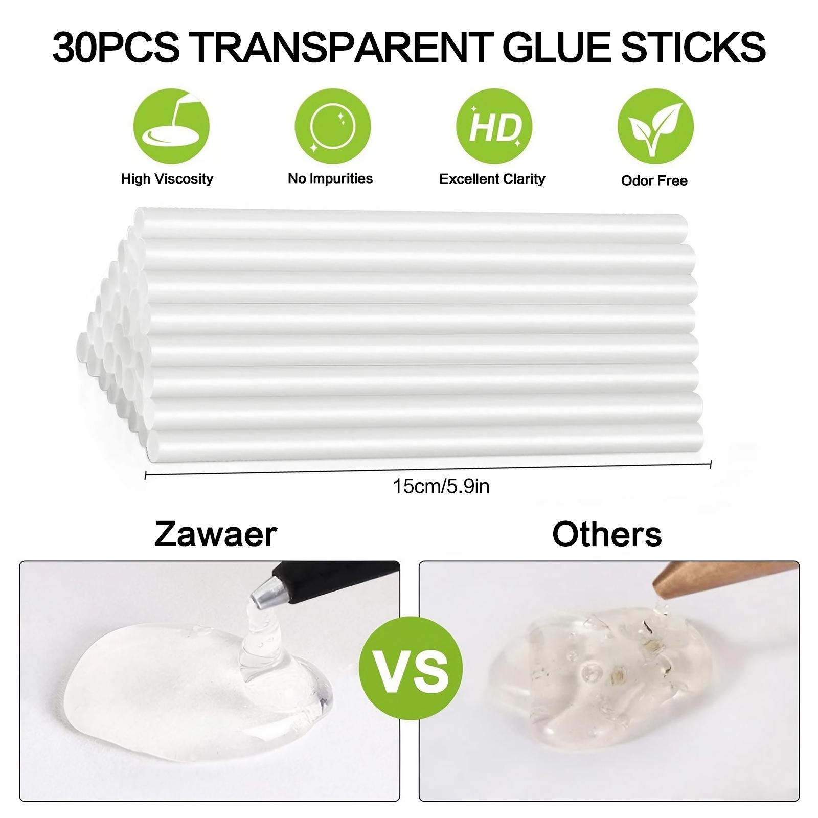 Cordless Hot Glue Gun (Fast-He - Heat Gun Small recensie en prijs