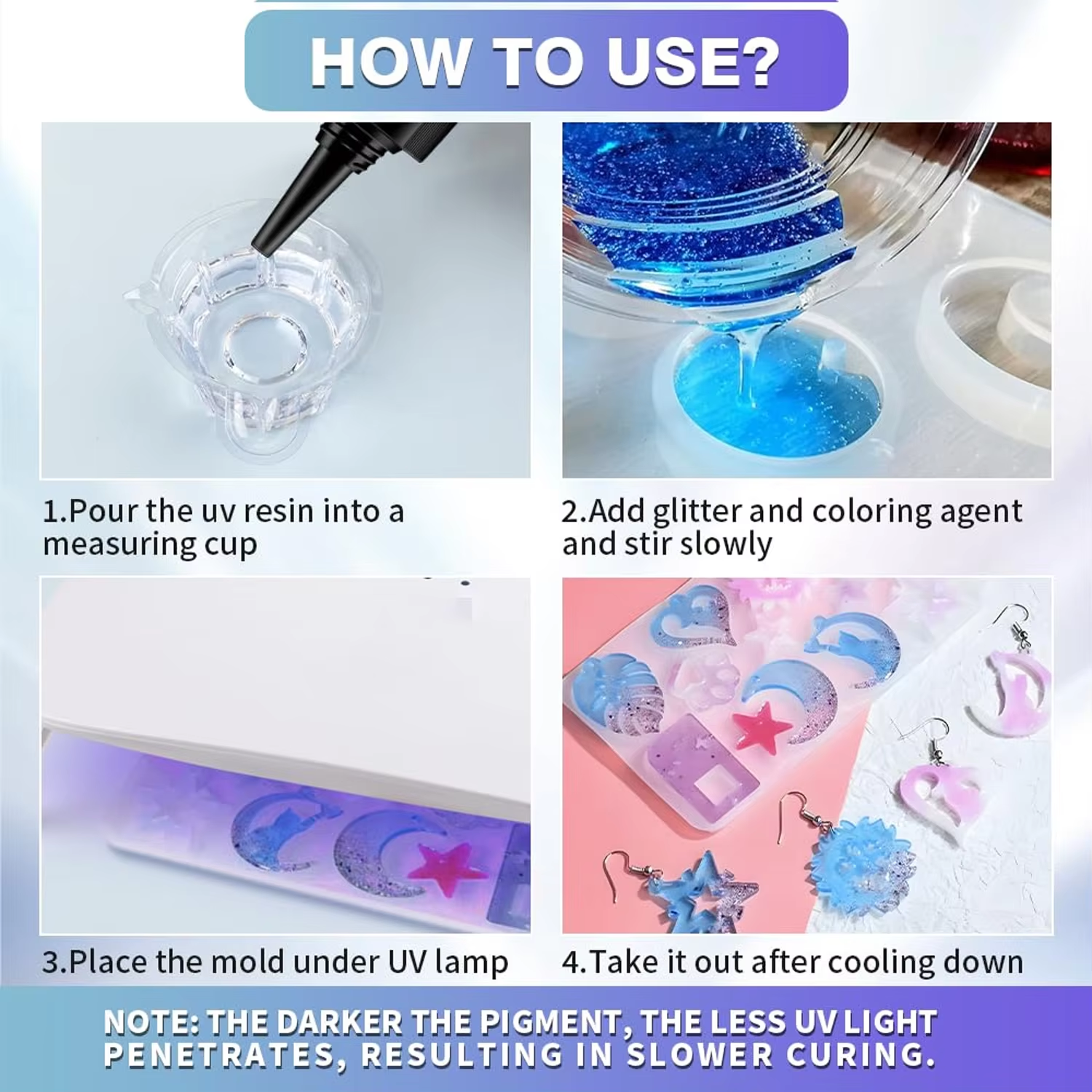 UV Resin Crystal Clear Ultravi - Epoxy Uv Resin Kit recensie en prijs
