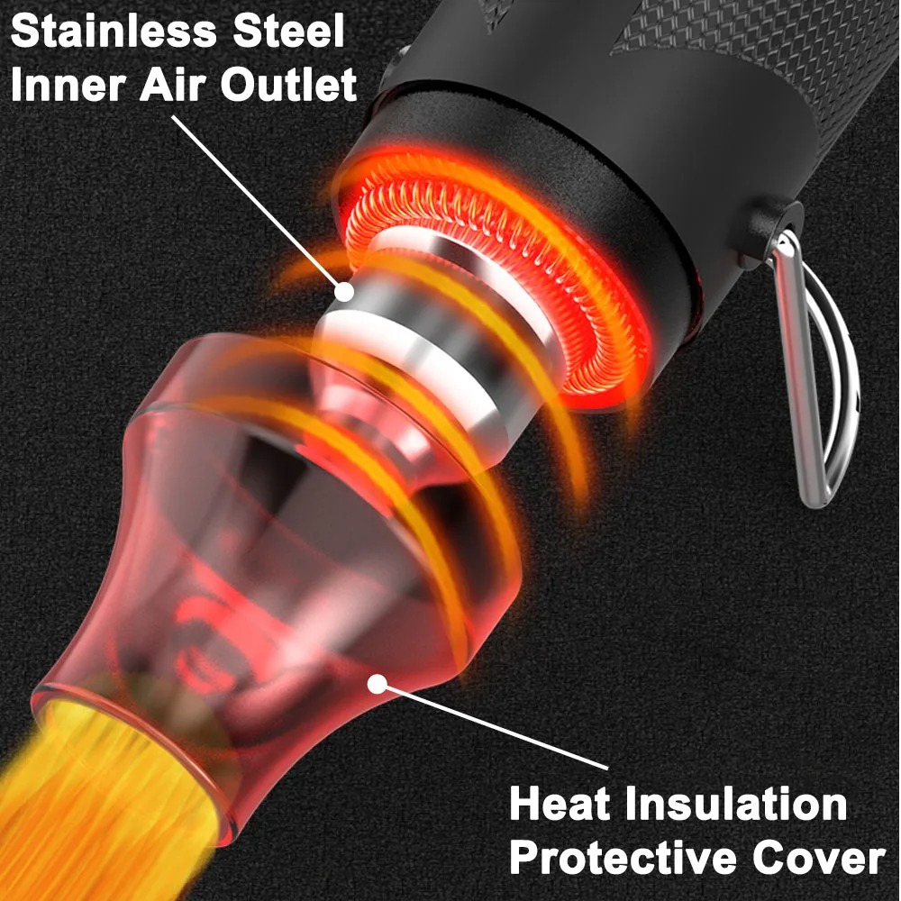 Hot Air Gun Portable Mini Heat - Heat Gun Small recensie en prijs